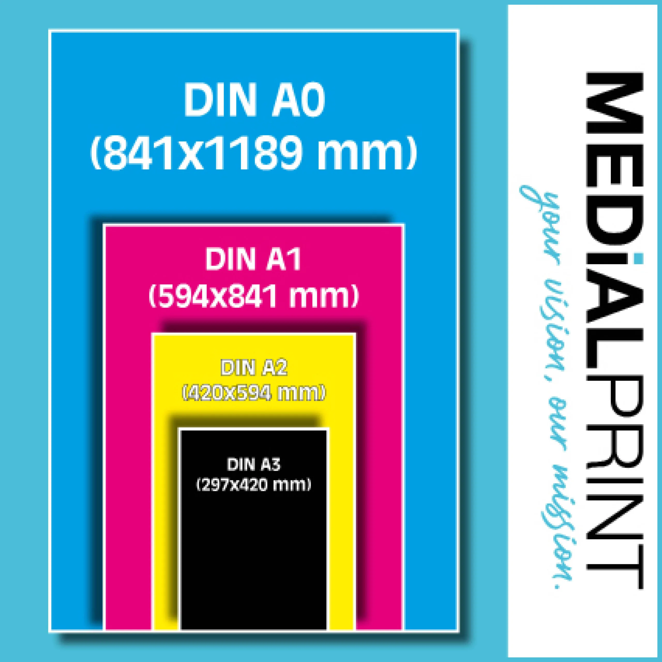 din_a2_din_a1_din_a0_plotten_lassen_castrop_rauxel_recklinghausen